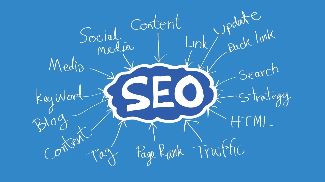 Just How Much You May Not Believe In Search engine optimization Article Service?