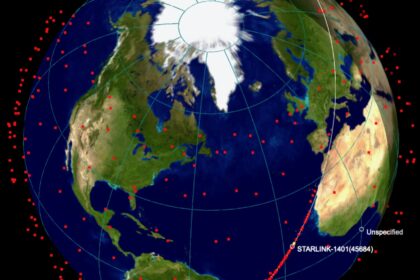 Starlink satellites formation